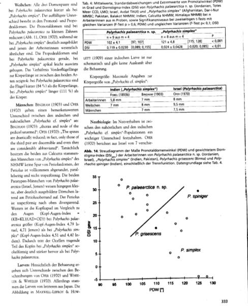 File:Dietrich 2004 333.png